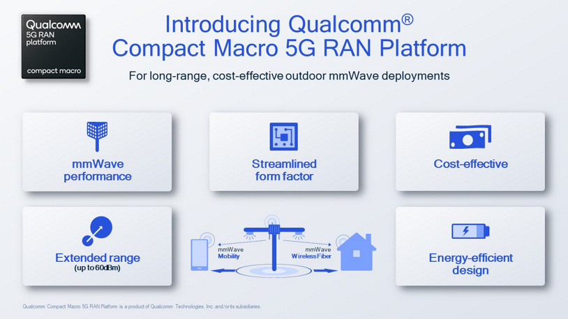 Qualcomm-image